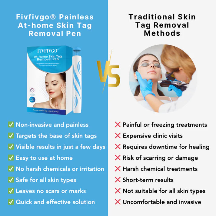 Caneta removedora de marcas de pele sem dor Fivfivgo® para uso doméstico