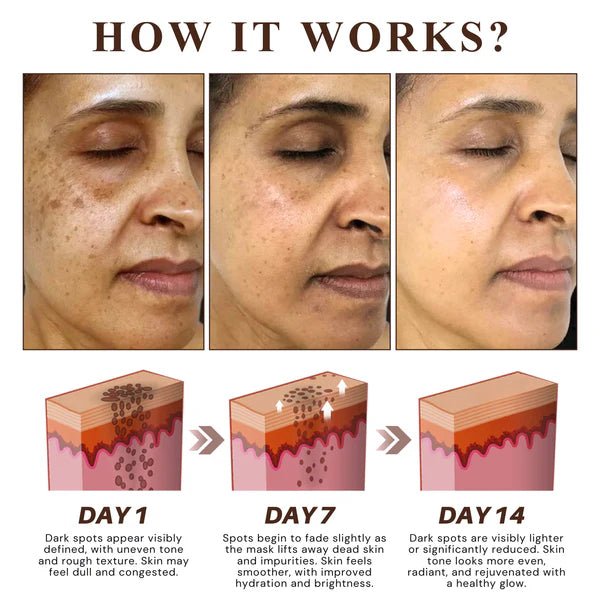 Máscara facial peel-off