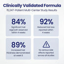 Sérum de Crescimento Capilar de Ação Rápida com 5% de Minoxidil de Força Máxima