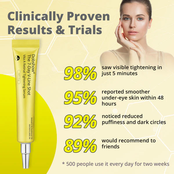 Sérum Retinoplastia Vita A