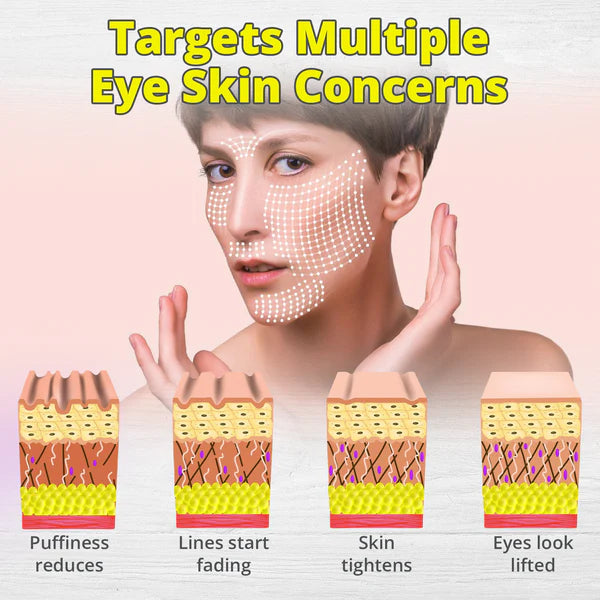 Sérum Retinoplastia Vita A