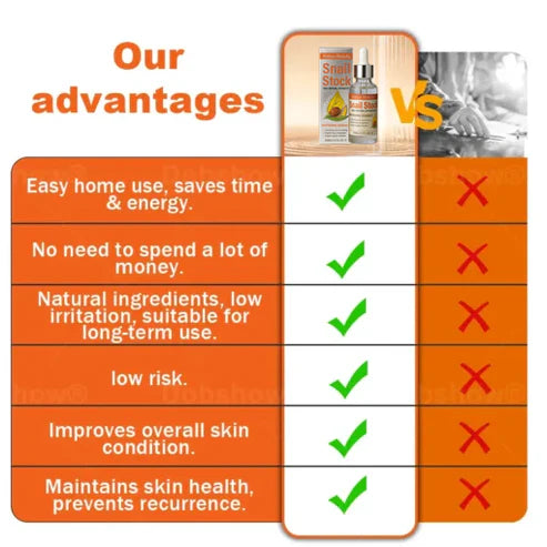 Sérum facial de correção de melanina